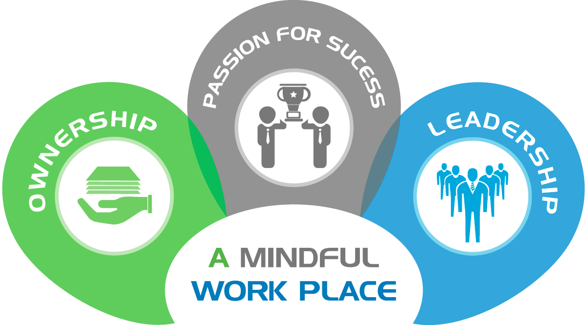 page-MindfulWorkplace